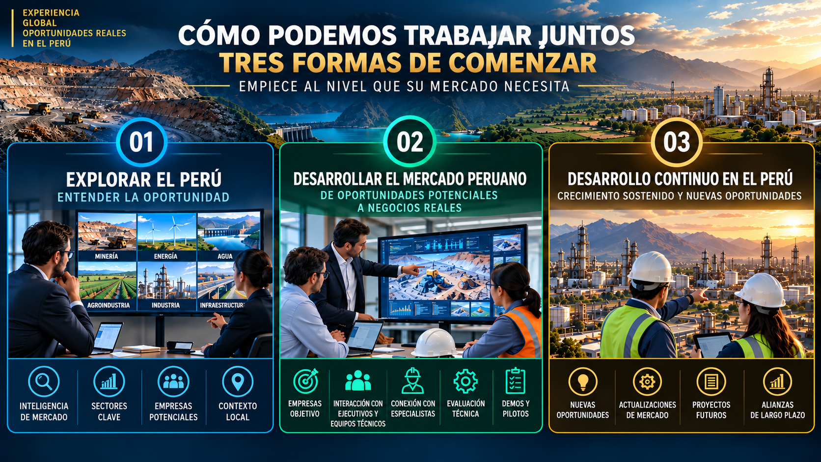 Three engagement models for international B2B companies developing the Peruvian market